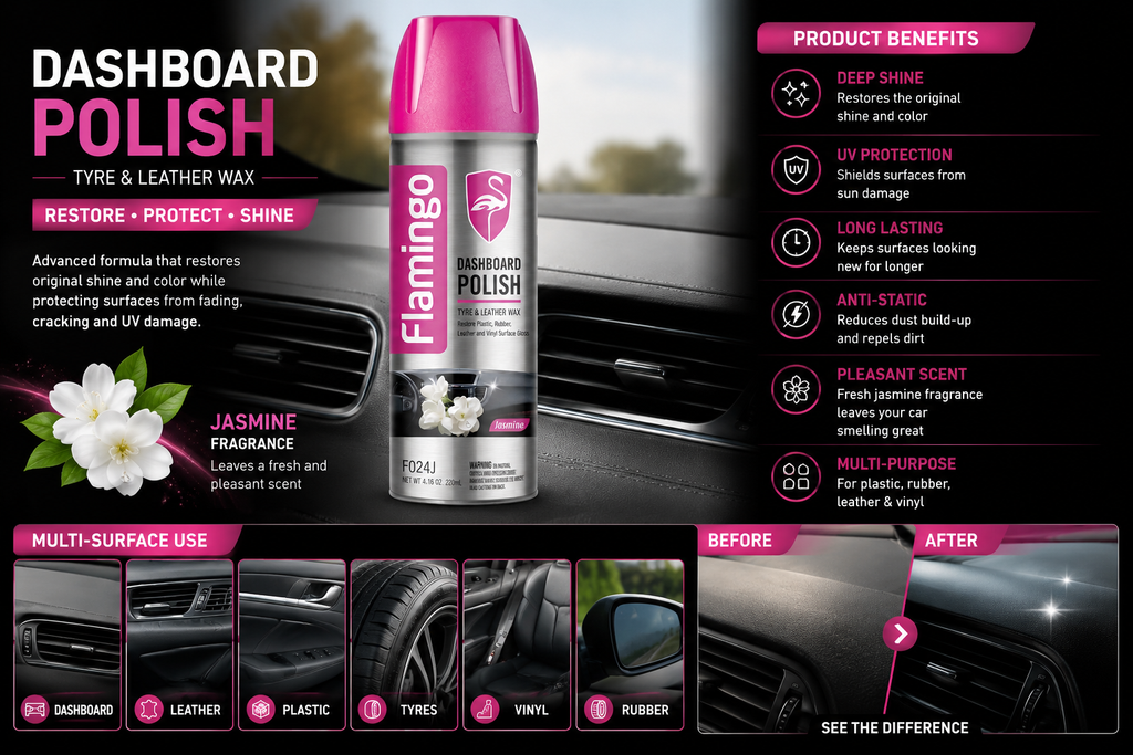 Flamingo Dashboard Polish - Tyre & Leather Wax | 220ML