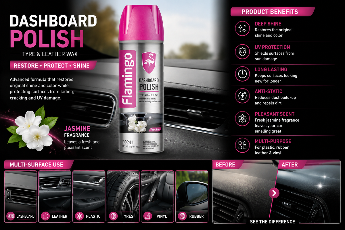 Flamingo Dashboard Polish - Tyre & Leather Wax | 220ML